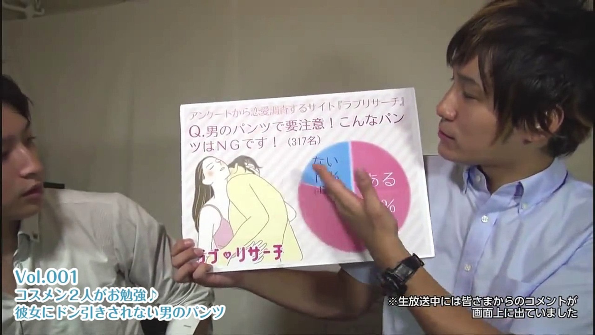 男のパンツ 彼女がドン引きする男のパンツって Video Dailymotion