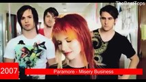 The Evolution of Paramore - Music Evolution in The World