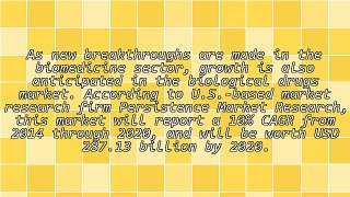 Biological Drugs Market - Highest Growth in North America 2020
