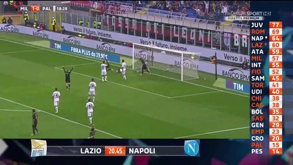 Mario Pasalic Goal HD - AC Milan 2 - 0 Palermo 09.04.2017 (Full Replay)