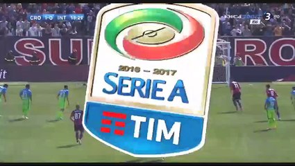 Crotone 2-1 Inter Milan 09.04.2017 All Goals & Highlights HD