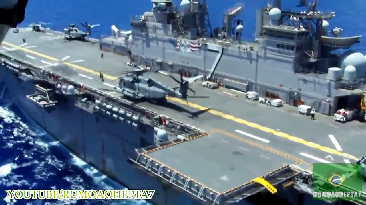 United States Armed Forces - US: The World's Police? - U.S Military power