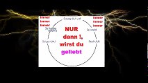 Kreatives QuantenBEWUSSTsein ® - Die 5 Inneren Antreiber auflösen