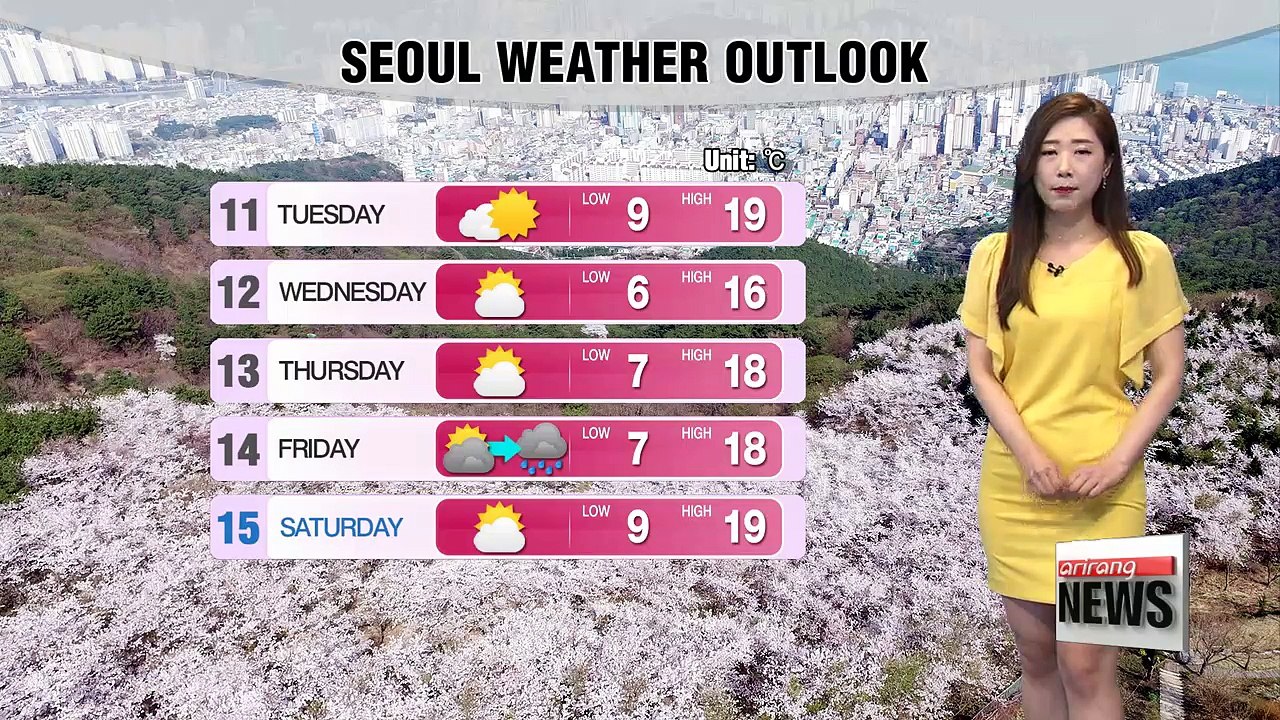 Mild Monday for most areas, rest will have rain and clouds later