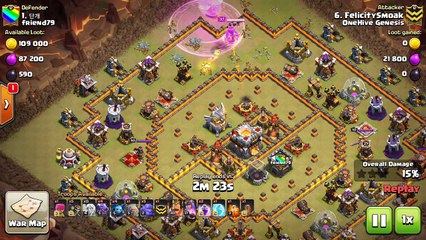 Best Attacks Precision Dragons - TH10 vs TH11 2-Star Attack Strategy