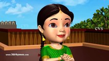 Naa Chinni Kangu Baby song - 3D Animation Telugu Rhymes For Child