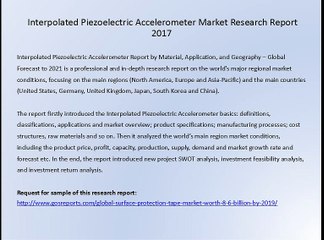 Interpolated Piezoelectric Accelerometer Market Research Report 2017