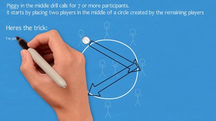 netball shooting tips