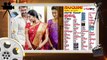 Chakravarthy Movie Will Release in Sathosh Theater | Darshan | Filmibeat Kannada