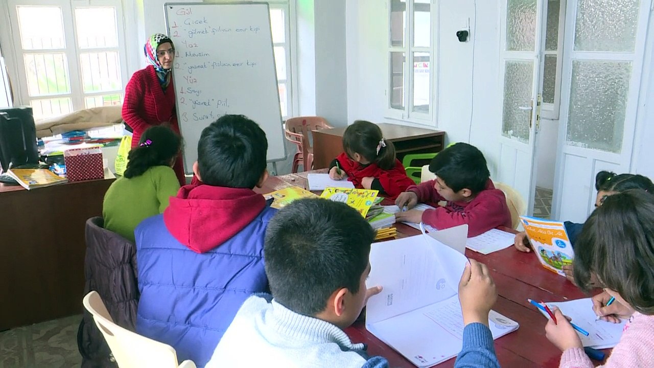 Balance-Akt Integration