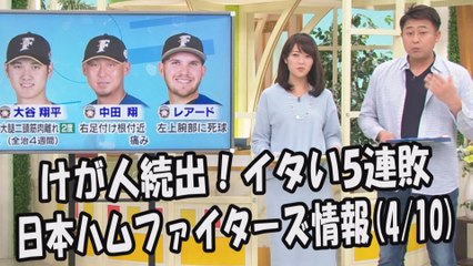 日本ハム けが人続出！イタい5連敗 週末のオリックス戦 2017.4.10 日本ハムファイターズ情報 プロ野球