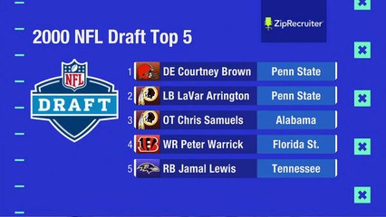 Hot draft time machine- 2000