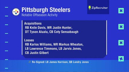 Offseason Overhaul: AFC North Pittsburgh Steelers 2017 Outlook