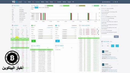 تداول البيتكوين والعملات الأخرى في موقع yobit.net