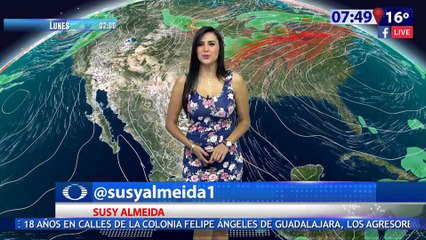 Susana Almeida Pronostico del Tiempo 10 de Abril de 2017