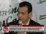 24Oras: Kinomisyong SWS Survey kung saan nanguna si Duterte, umani ng iba't ibang reaksyon