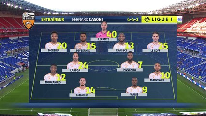 8-4-2017 Lyon - Lorient 1-4 Highlights