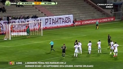 Fortune (Penalty) Goal HD - AC Ajaccio-2-3-Lens 10.04.2017