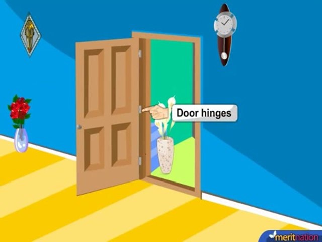 What are Hinge Joints|Kids learning Videos|Nursery rhymes for kids-kids English poems-children phonic songs-ABC songs for kids-Car songs-Nursery Rhymes for children-Songs for Children with Lyrics-best Hindi Urdu kids poems-