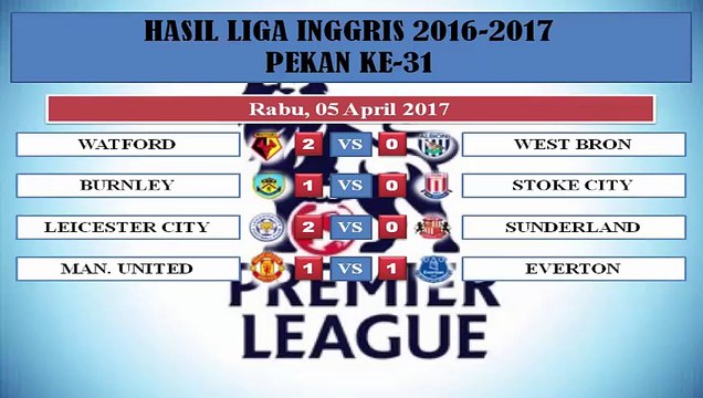 liga inggris liga inggris hari ini liga inggris jadwal liga inggris malam ini liga inggris klasemen