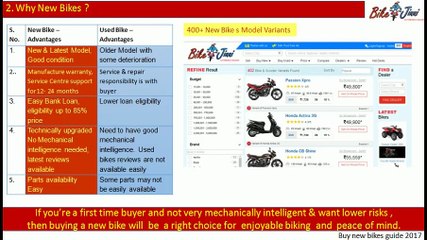 2017 New Bike Buying Guide- India