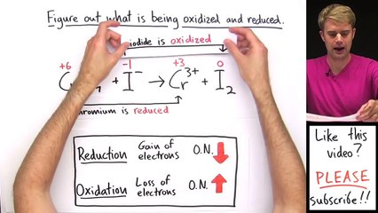 How to Balance Redox Equations in Acidic Solution Example 1