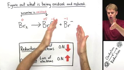 Balance Redox Equations in Acid Example 2 (Advanced)