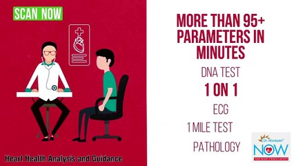 Introducing the 1 hour heart power program