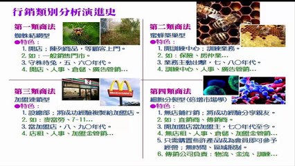 magic美極客[鍾老師分享] 實現人生夢想最佳捷徑 直銷2017 0406