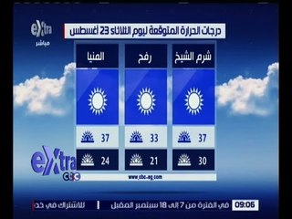 غرفة الأخبار | تعرف على حالة الطقس ليوم الثلاثاء 23 أغسطس