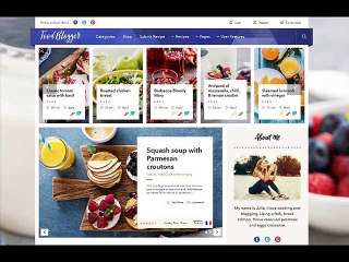 Ecommerce wordpress themes