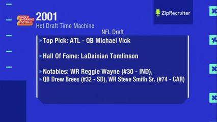 Hot draft time machine: 2001 Draft Class
