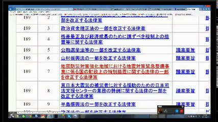 ドローン規制法＝福島FEMA（強制収容所）隠し
