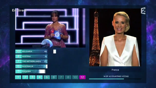 You-hou-hou-hou : Élodie Gossuin annoncera de nouveau les points de la France à l'Eurovision 2017 !
