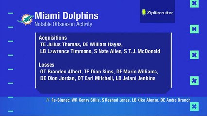 Offseason Overhaul: AFC East Miami Dolphins 2017 Outlook