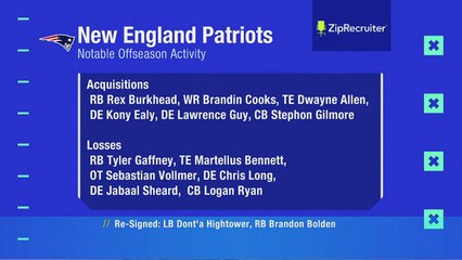 Offseason Overhaul: AFC East New England Patriots 2017 Outlook