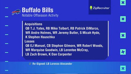 Offseason Overhaul: AFC East Miami Dolphins 2017 Outlook