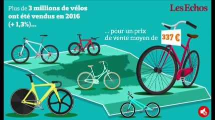 Les ventes de vélos en France au plus haut