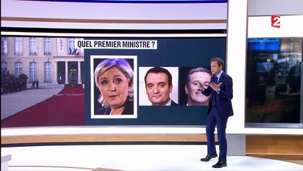 Quel sera le Premier ministre des cinq grands candidats ?