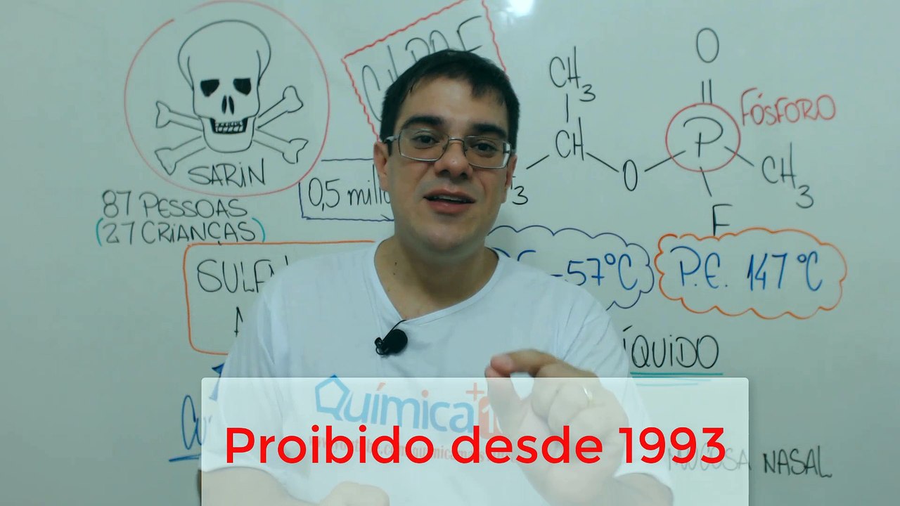 Ataque Com Arma Química na Síria - Gás Sarin - com Professor Guilherme Vargas
