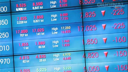 Market Analysis 12 April 2017