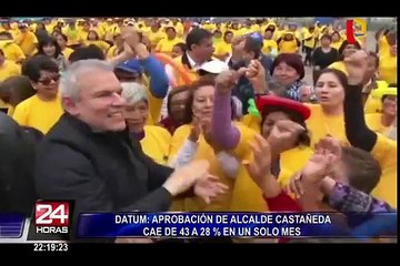 Aprobación de alcalde Luis Castañeda cae al 28%