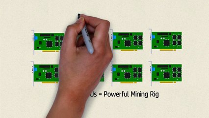 What is Bitcoin ? | How to mine it in India ? (हिन्दी मे)