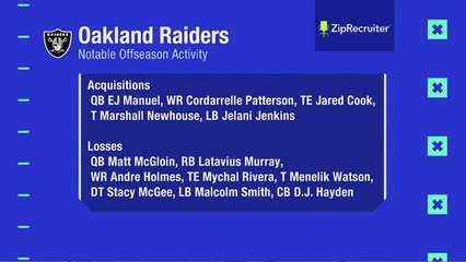 Offseason Overhaul: AFC West Oakland Raiders 2017 Outlook