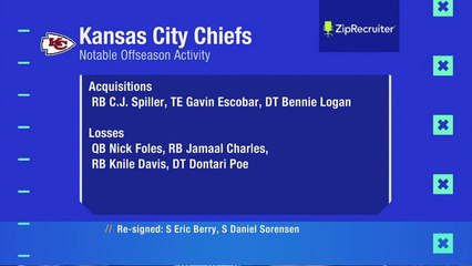 Offseason Overhaul: AFC West Kansas City Chiefs 2017 Outlook