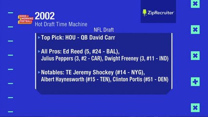 Hot draft time machine- 2002