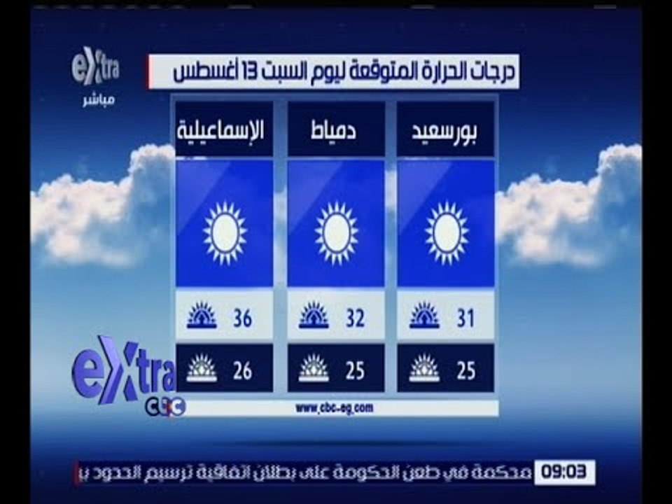 غرفة الأخبار | تعرف على حالة الطقس ودرجات الحرارة المتوقعة لليوم