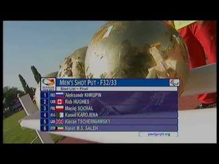 Athletics - Aleksandr Khrupin - men's shot put F32/33 final - 2013 IPC Athletics World C...