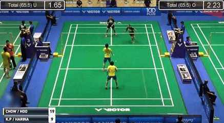 Download Video: 【2017 Malaysia Masters】 R32 WD Mei Kuan CHOW/Vivian HOO vs Sruthi K P/HARINARAYANAN