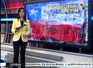 Chile, el primer país de AL en el que se aplicó el neoliberalismo